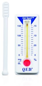 QED alcohol test