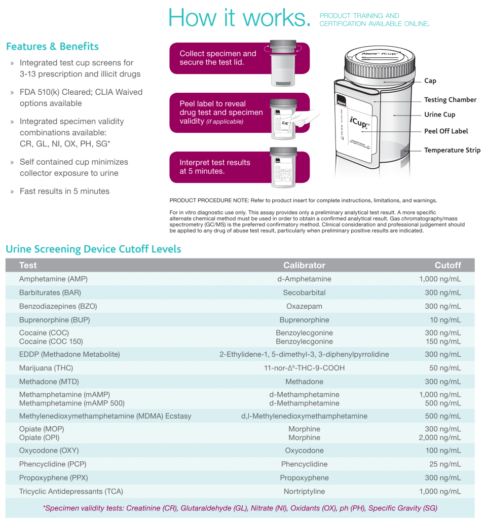 iCup Drug Test iCup Drug Screen Cups Blue Grass Drug Screen, Inc.