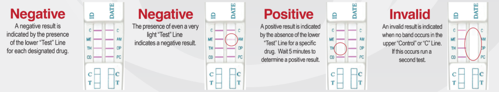 Oratect Instructions